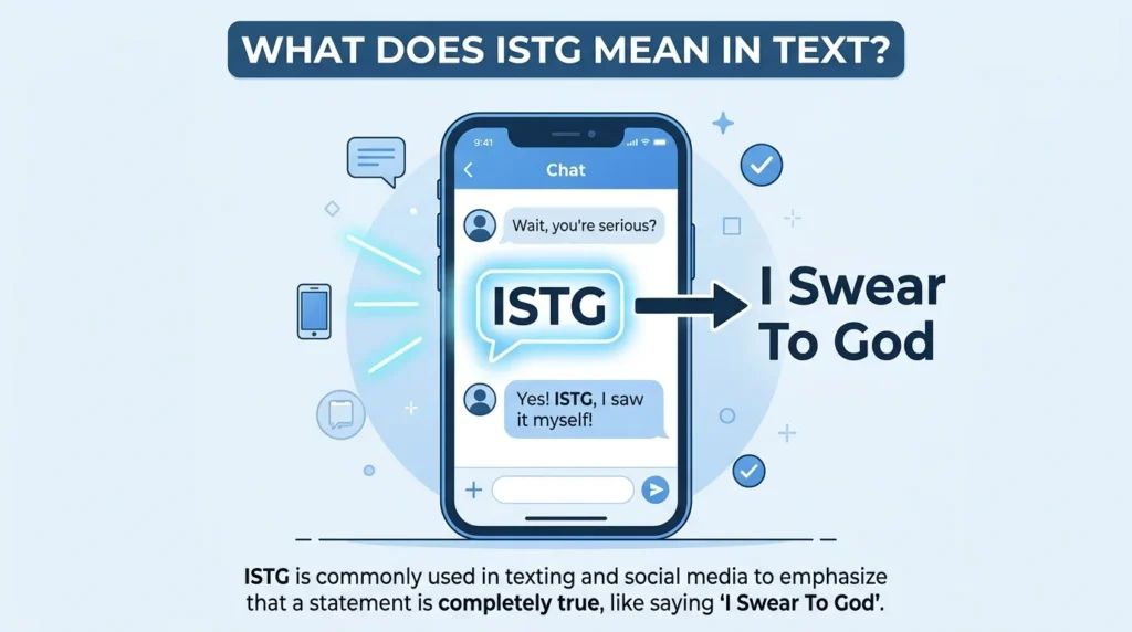 What Does ISTG Mean in Text?