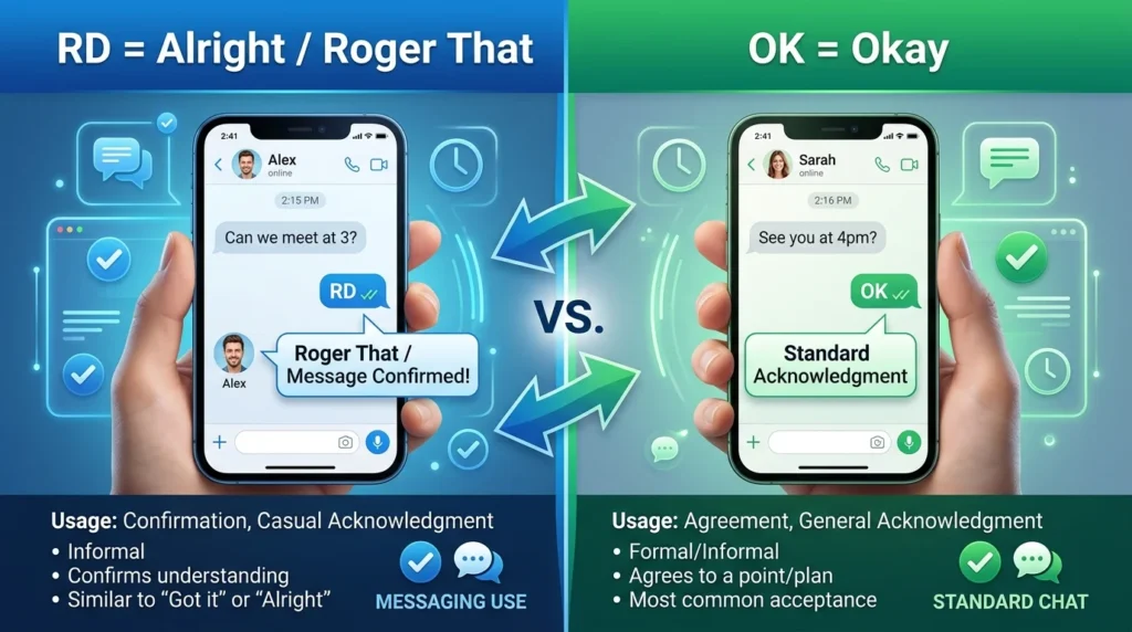 Difference Between RD and OK