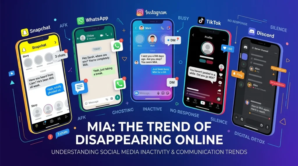 MIA Meaning on Social Media Platforms